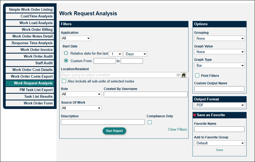 Work Request Analysis